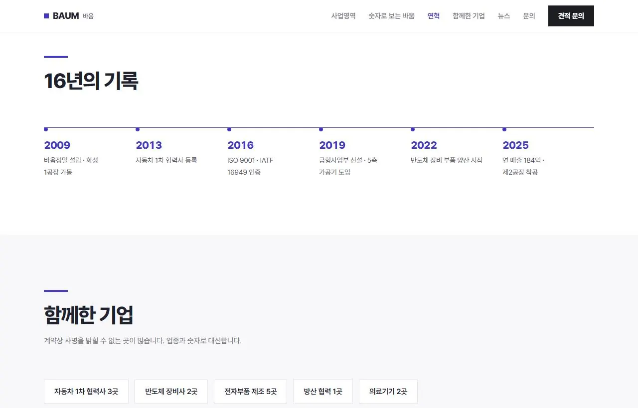 16년의 기록