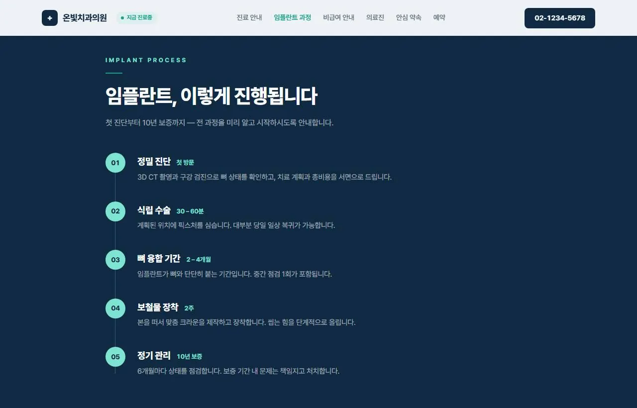임플란트, 이렇게 진행됩니다