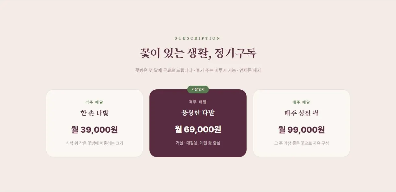 꽃이 있는 생활, 정기구독