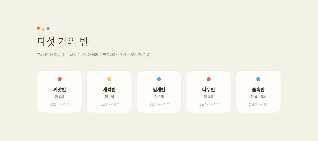 다섯 개의 반