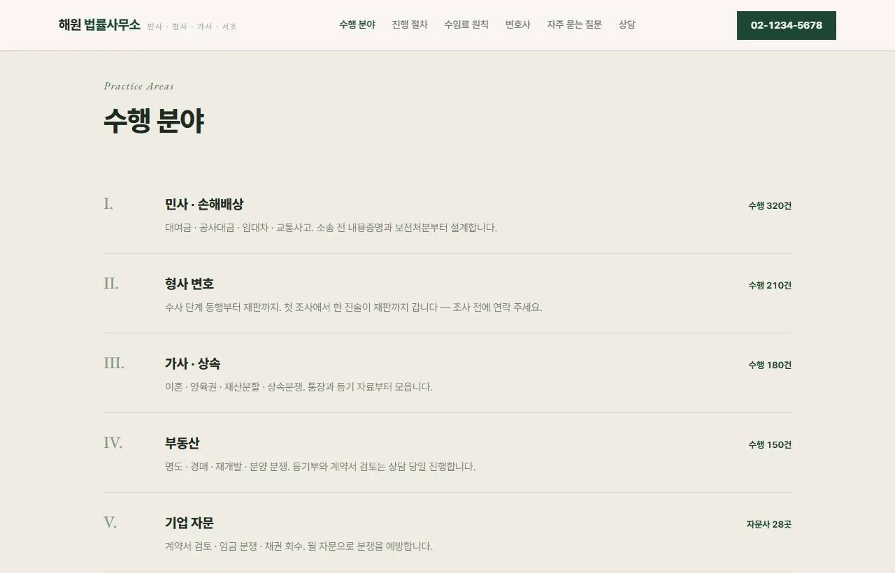 수행 분야